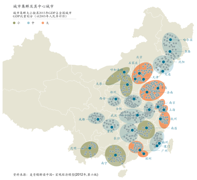 如上图，麦肯锡把中国定义成22个城市群:众多小城市将围绕在超级城市或区域中心城市周围,形成中心-辐射格局,而且具有自己的文化特征。当然，对于互联网公司，我们未必需要针对不同的地区推出不同的产品，只是从中，我们可以看出中国城市格局的多层次特征。