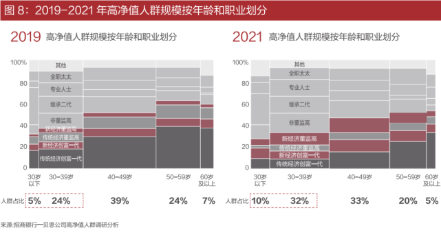 2016-2020年中国共享经济市场调查与投资建议分析报告