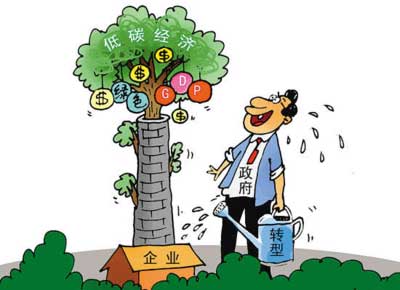 中国共享经济发展现状分析