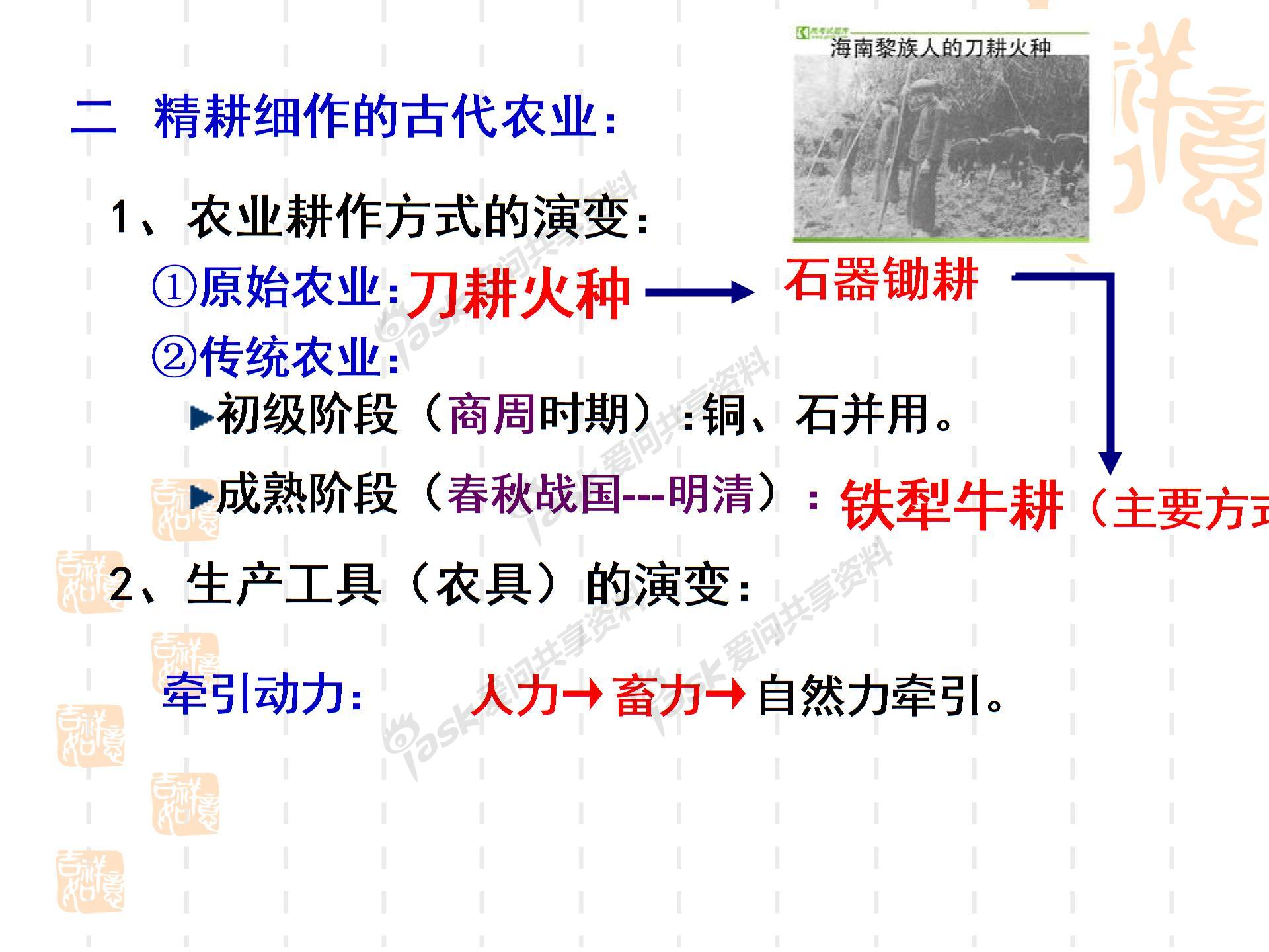 古代中国经济的基本结构与特点一轮复习图片5