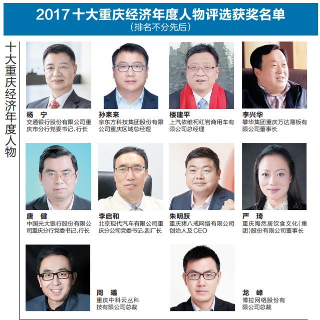 猪八戒网创始人、CEO朱明跃当选2017十大重庆经济年度人物