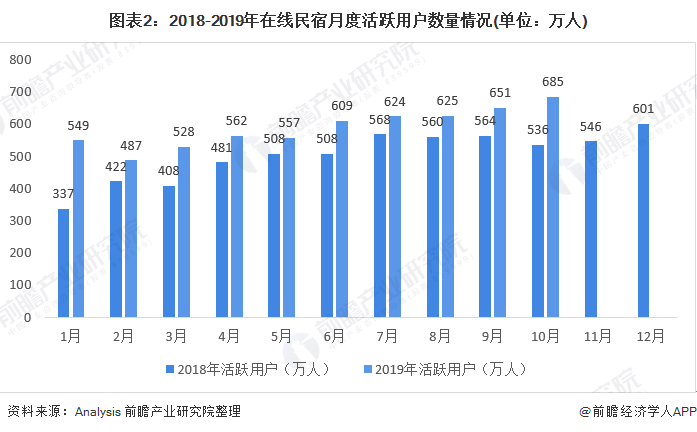 中国共享经济发展报告：2020年共享经济市场交易规模约为33773亿元