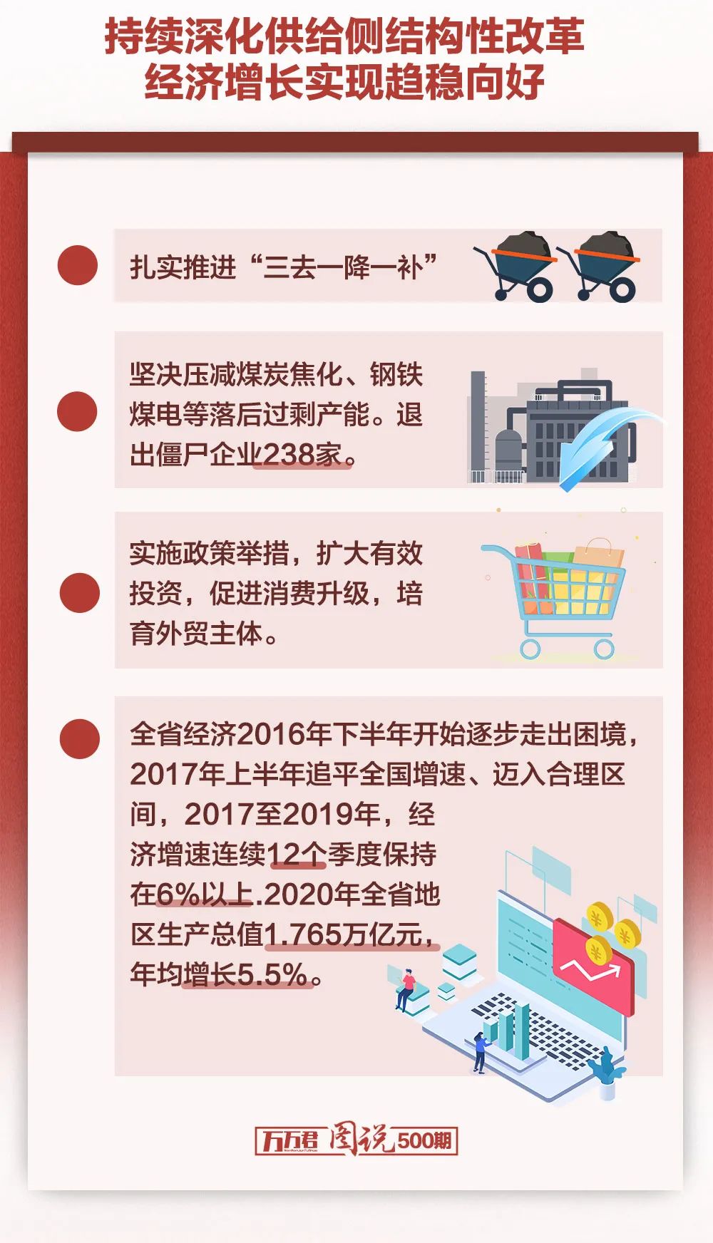 法媒：“新经济”鞭策中国“下一个五年”将大步走