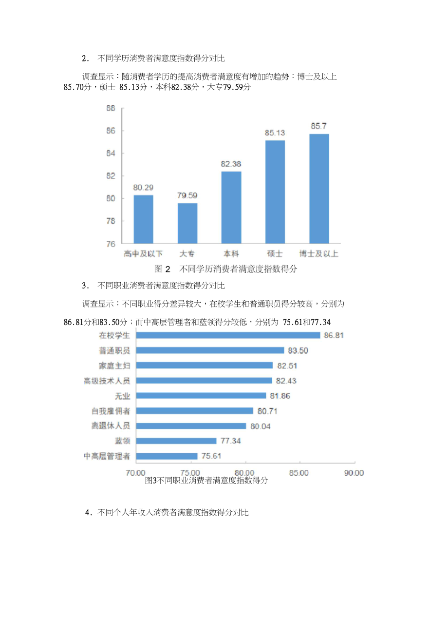 上海消费者满意度指数：去年交通通信和医疗服务类均有提升