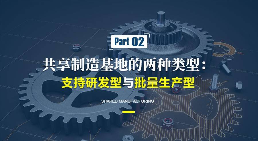 2020年中国共享制造行业市场现状及发展趋势分析
