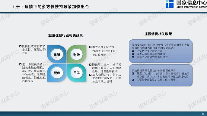 首部共享住宿行业标准在京发布