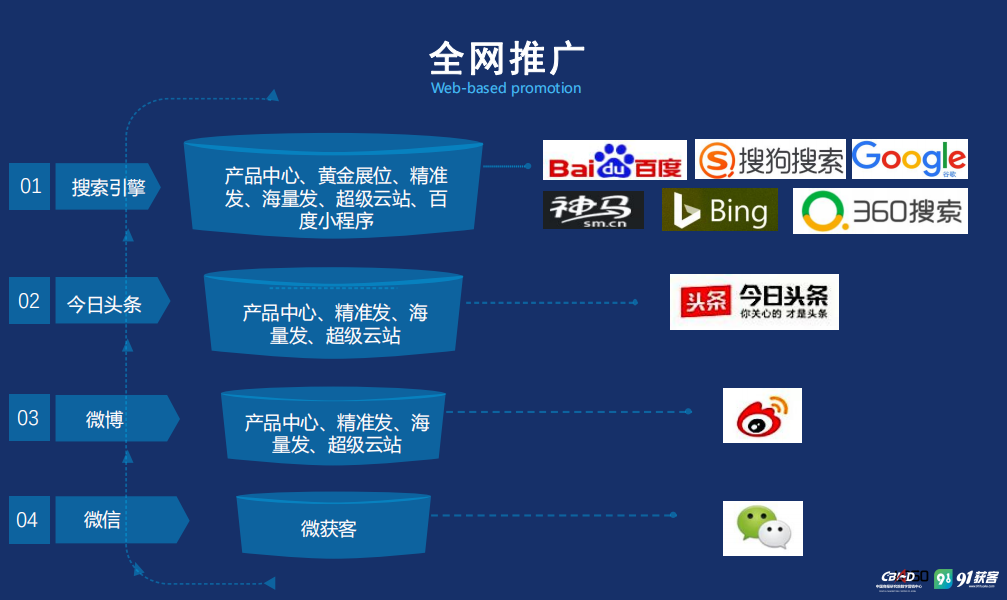 三亚抖音推广营销电话_核心服务商