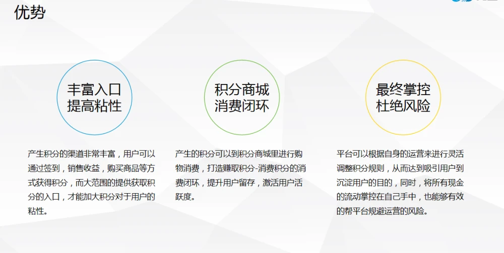 携程消费券返现_消费返积分_返点积分和消费积分