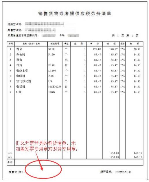 如何能準確地判斷公司主要從事的業務是銷售貨物還是美容服務呢?