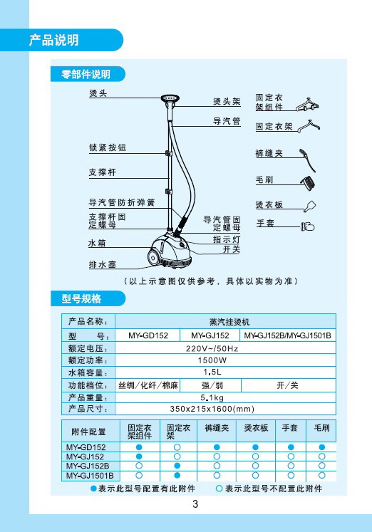 双杆挂烫机项目商业计划书