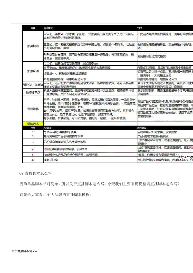 抖音系列:直播带货脚本的内容包含哪些,脚本策划案例及模板分享_抖音