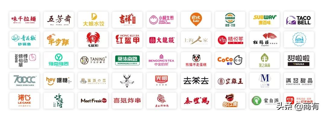 喜讯｜商有科技荣获“2021全球餐饮服务商创新TOP10”