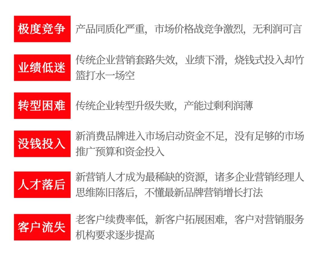 新商业时代,以卫龙,百雀羚为代表的传统品牌纷纷进行营销创新冲破增长