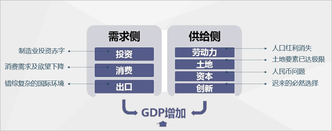 共享经济意味着资源的共享申论_共享经济在中国的现状_我国共享经济现状